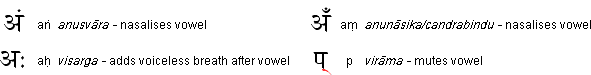 Other Devanāgarī symbols